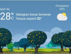 Cuaca Hari Ini, Rabu 8 Februari 2023, Medan Hujan Sedang di Siang Hari
