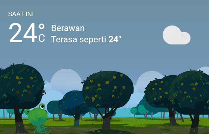 Cuaca Hari Ini, Jumat 10 Februari 2023, Medan Hujan dari Siang Hingga Malam