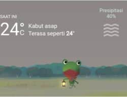 Cuaca Hari Ini, Sabtu 11 Februari 2023, Medan Hujan Hanya di Siang Hari