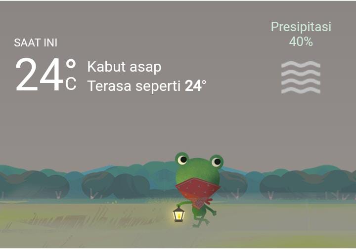 Cuaca Hari Ini, Sabtu 11 Februari 2023, Medan Hujan Hanya di Siang Hari