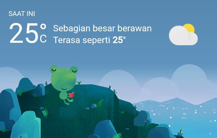 Cuaca Hari Ini, Rabu 15 Februari 2023, Medan Cerah Berawan