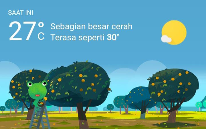 Cuaca Hari Ini, Jumat 17 Februari 2023, Medan Cerah Berawan Sepanjang Hari