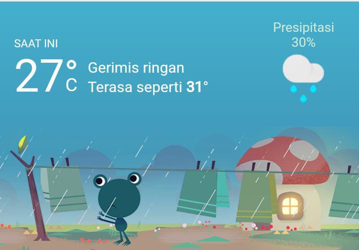 Cuaca Hari Ini, Minggu 19 Februari 2023, Medan Hujan Ringan di Siang Hari