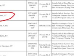 Terjadi di Sumut, ‘Mayat’ Dilantik Jadi Pejabat