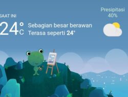 Cuaca Hari Ini, Jumat 24 Februari 2023, Medan Hujan Ringan dari Siang Hingga Malam