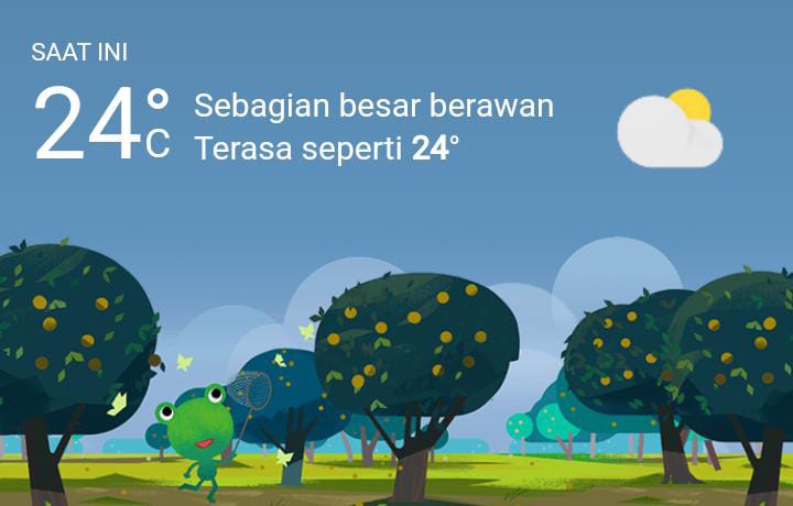 Cuaca Hari Ini, Senin 27 Februari 2023, Medan Cerah Berawan Tiada Hujan