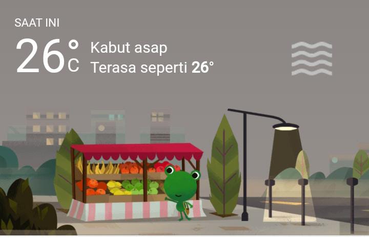 Cuaca Hari Ini, Selasa 28 Februari 2023, Medan Hujan Ringan Sepanjang Sore Hingga Malam