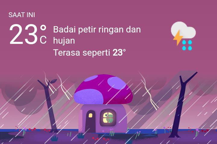 Cuaca Hari Ini, Rabu 1 Maret 2023, Medan Hujan Sore dan Tengah Malam