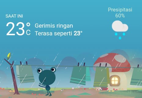 Cuaca Hari Ini, Jumat 3 Maret 2023, Medan Hujan Ringan di Siang dan Malam Hari