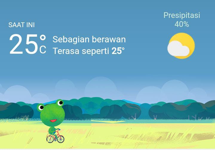 Cuaca Hari Ini, Sabtu 4 Maret 2023, Medan Hujan dari Pagi Hingga Malam