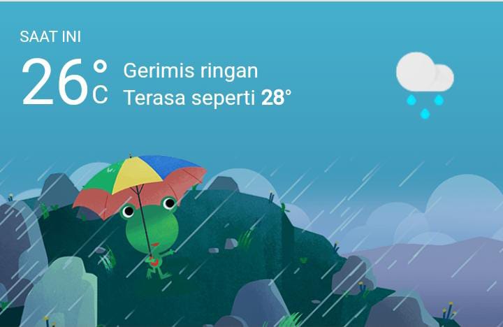 Cuaca Hari Ini, Minggu 5 Maret 2023, Medan Hujan dari Pagi, Siang dan Malam