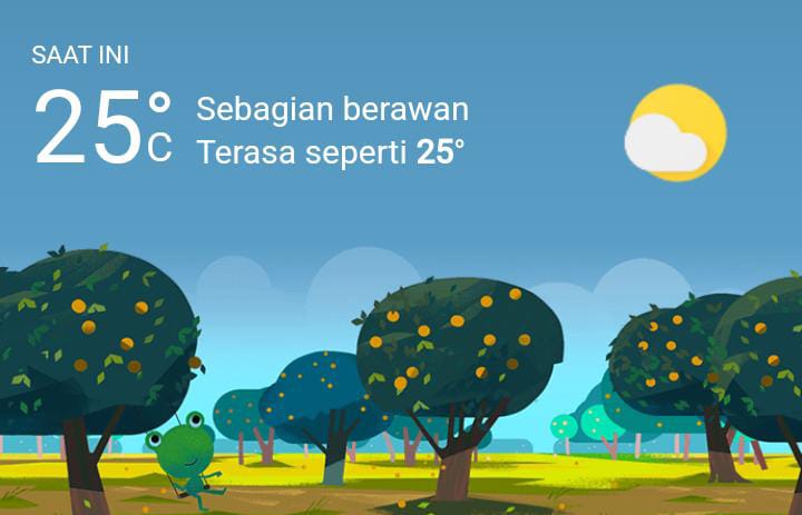 Cuaca Hari Ini, Jumat 10 Maret 2023, Medan Hujan dari Siang Hingga Malam