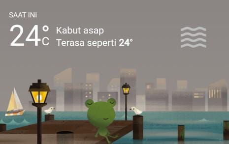 Cuaca Hari Ini, Minggu 19 Maret 2023, Medan Cerah Berawan Tanpa Hujan