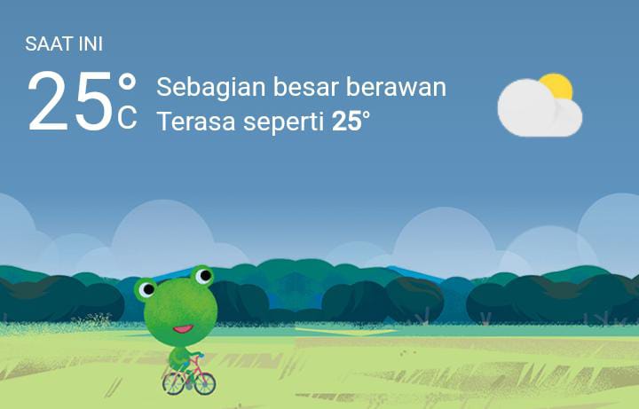 Cuaca Hari Ini, Jumat 24 Maret 2023, Medan Cerah Berawan Tanpa Hujan