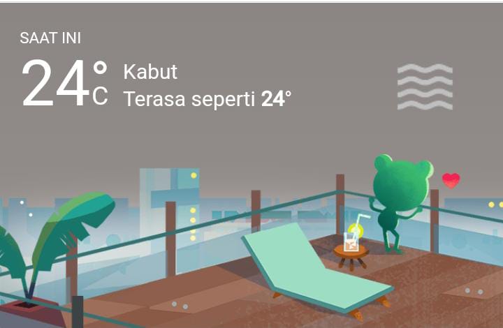 Cuaca Hari Ini, Menjadi Selasa 28 Maret 2023, Medan Cerah Berawan