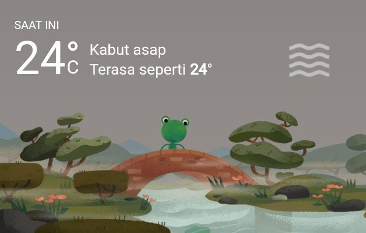 Cuaca Hari Ini, Kamis 30 Maret 2023, Medan Hujan di Siang Hari