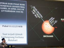 Posisi Hilal Awal Syawal 1444H Masih Di Bawah Imkanur Rukyah MABIMS