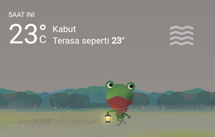 Cuaca Hari Ini, Minggu 9 April 2023, Medan Hujan Ringan di Malam Hari