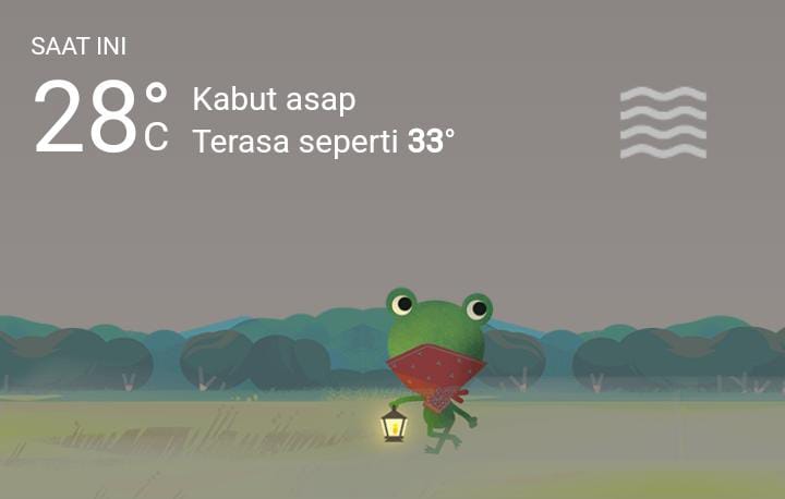 Cuaca Hari Ini, Selasa 2 Mei 2023, Medan Hujan Ringan dari Siang Hingga Malam