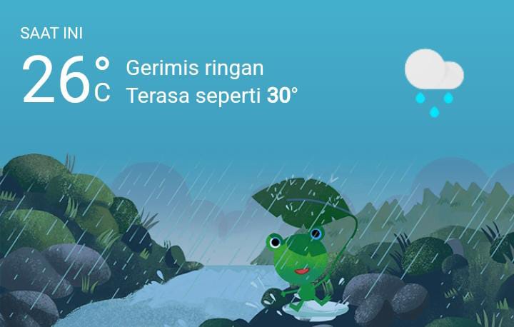 Cuaca Hari Ini, Rabu 3 Mei 2023, Medan Hujan dari Siang Hingga Malam