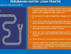 Sirkuit Uji SIM Resmi Diubah, Tidak Ada Lagi Zig-Zag