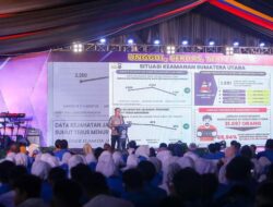 Di Depan 5.363 Mahasiswa Baru Umsu, Kapolda: Selamatkan Pecandu Narkoba dengan Rehab Sukarela