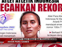 Arianti Raih Emas dan Pecah Rekor Asian Para Games
