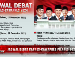 Jadwal Debat Capres-Cawapres Pilpres 2024