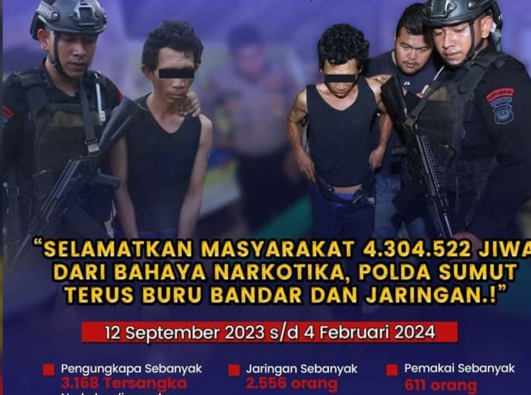 Selamatkan Masyarakat 4.304.522 Jiwa dari Bahaya Narkotika, Polda Sumut Terus Buru Bandar dan Jaringan!