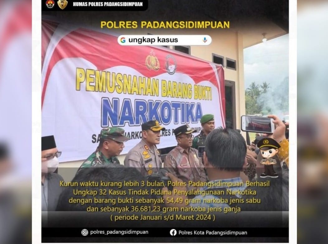 Sat Resnarkoba Polres Padangsidimpuan Ungkap 42 Kasus Narkoba, Amankan 51 Tersangka
