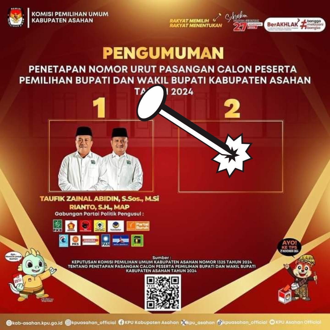 Dituding Salahi Aturan,Warga Minta Pengundian Nomor Urut Calon Bupati-Wakil Bupati Asahan Diulang