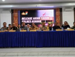 Tren Kinerja Polres Asahan 2025,Degan 78 Persen tuntaskan Kriminal