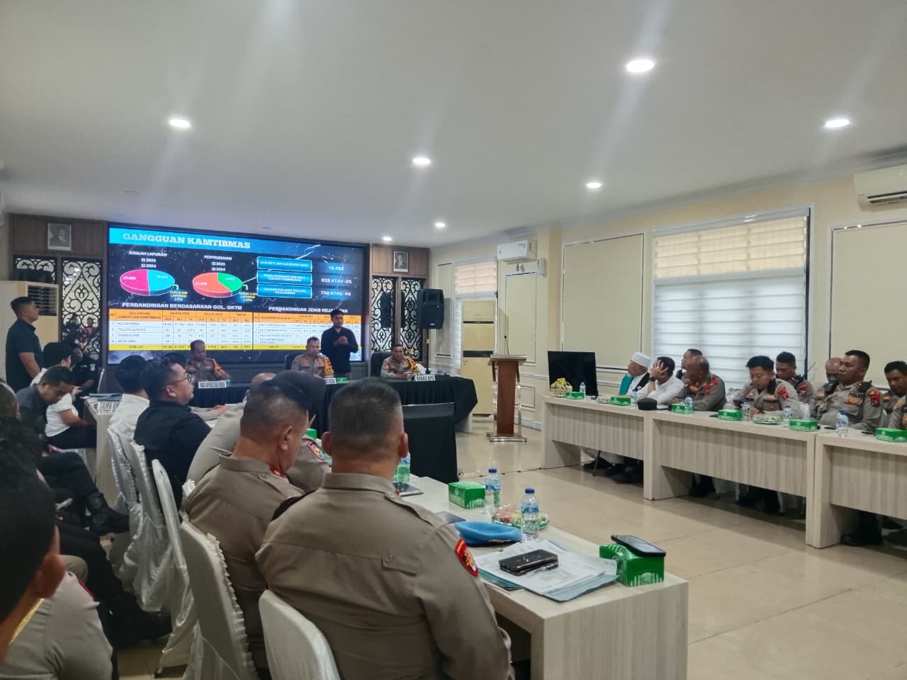 Kriminalitas Menurun, Penegakan Hukum Narkotika Meningkat Di Tahun 2025