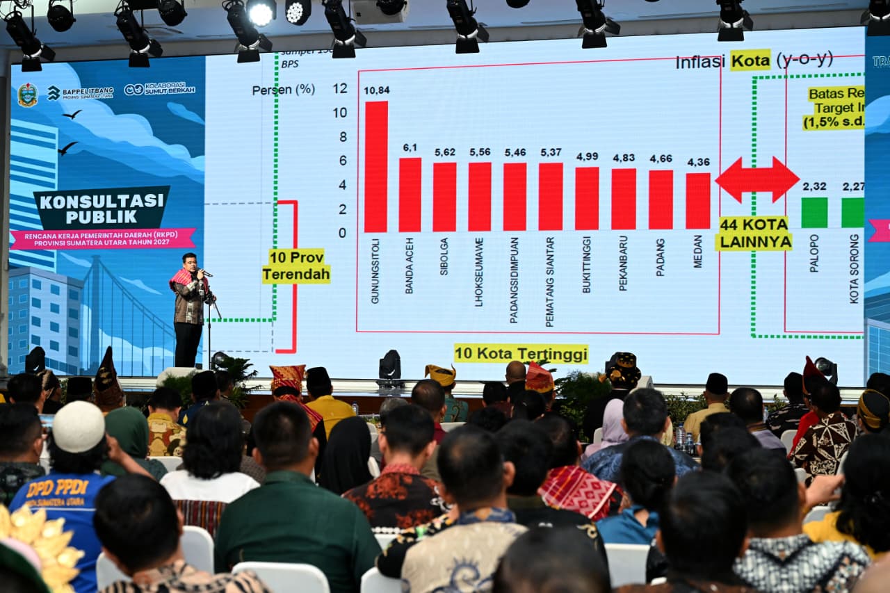 RKPD 2027 Dibahas, Bobby Nasution Minta Kepala Daerah Awasi Indikator Pembangunan