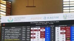 Empat Atlet Sergai Siap Berlaga di Kejurnas Angkat Besi Senior 2026, Targetkan Tiga Emas