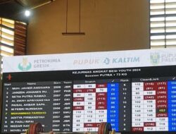 Empat Atlet Sergai Siap Berlaga di Kejurnas Angkat Besi Senior 2026, Targetkan Tiga Emas