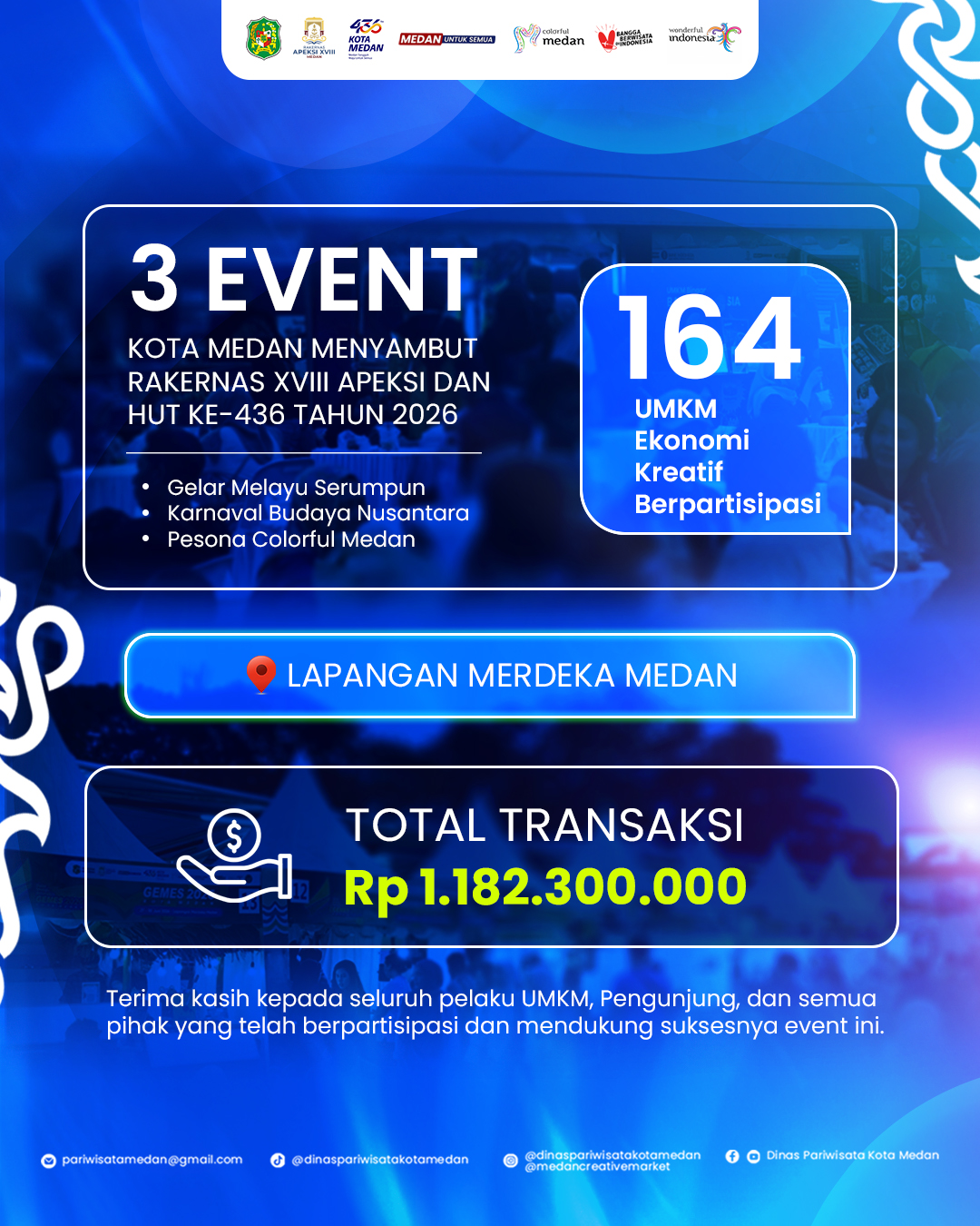 Semarak 7 Hari Event di Lapangan Merdeka Medan, 164 UMKM Ekraf Raup Omzet Rp1,18 Miliar